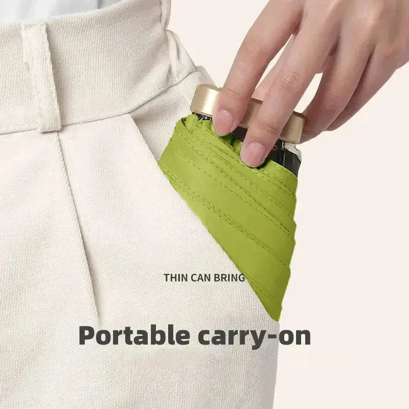 1Pc 55% Off Mini Sun Umbrella Pocket Rain Umbrella Vinyl Folding UV Ultraviolet Protection Sun Shade Pocket Parasol Capsule Econic Blanks