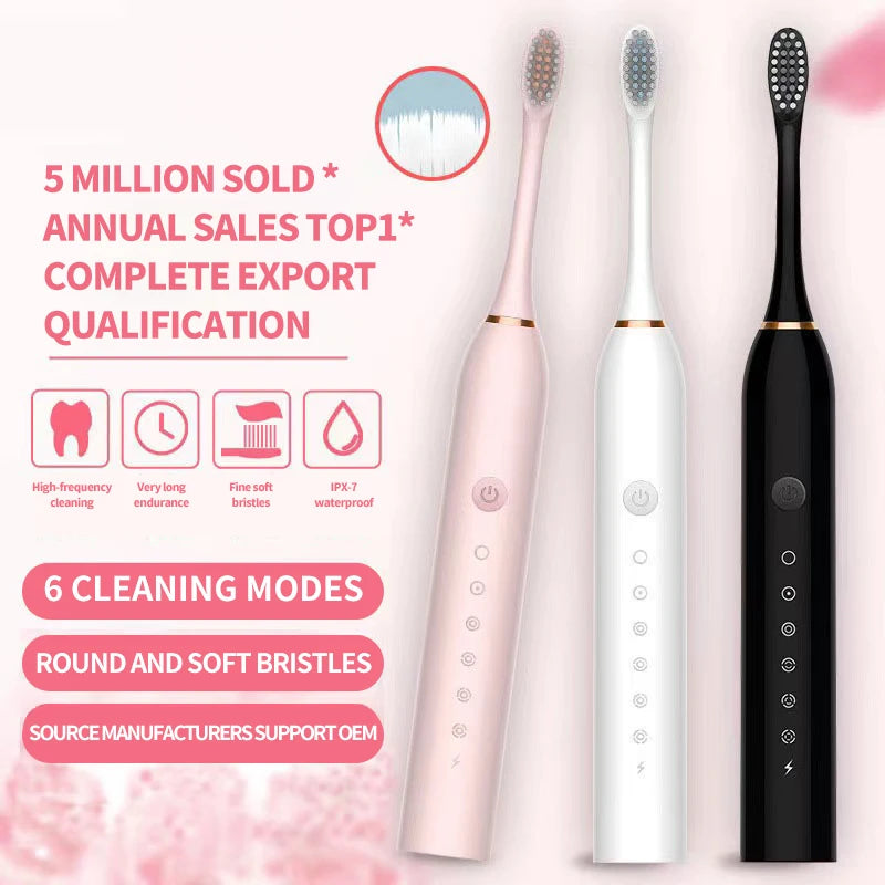 Sonic Electric Toothbrush for Adults IPX7 Waterproof DuPont Brush Head USB Rechargeable High Frequency Cleaning 6 Cleaning Modes Econic Blanks