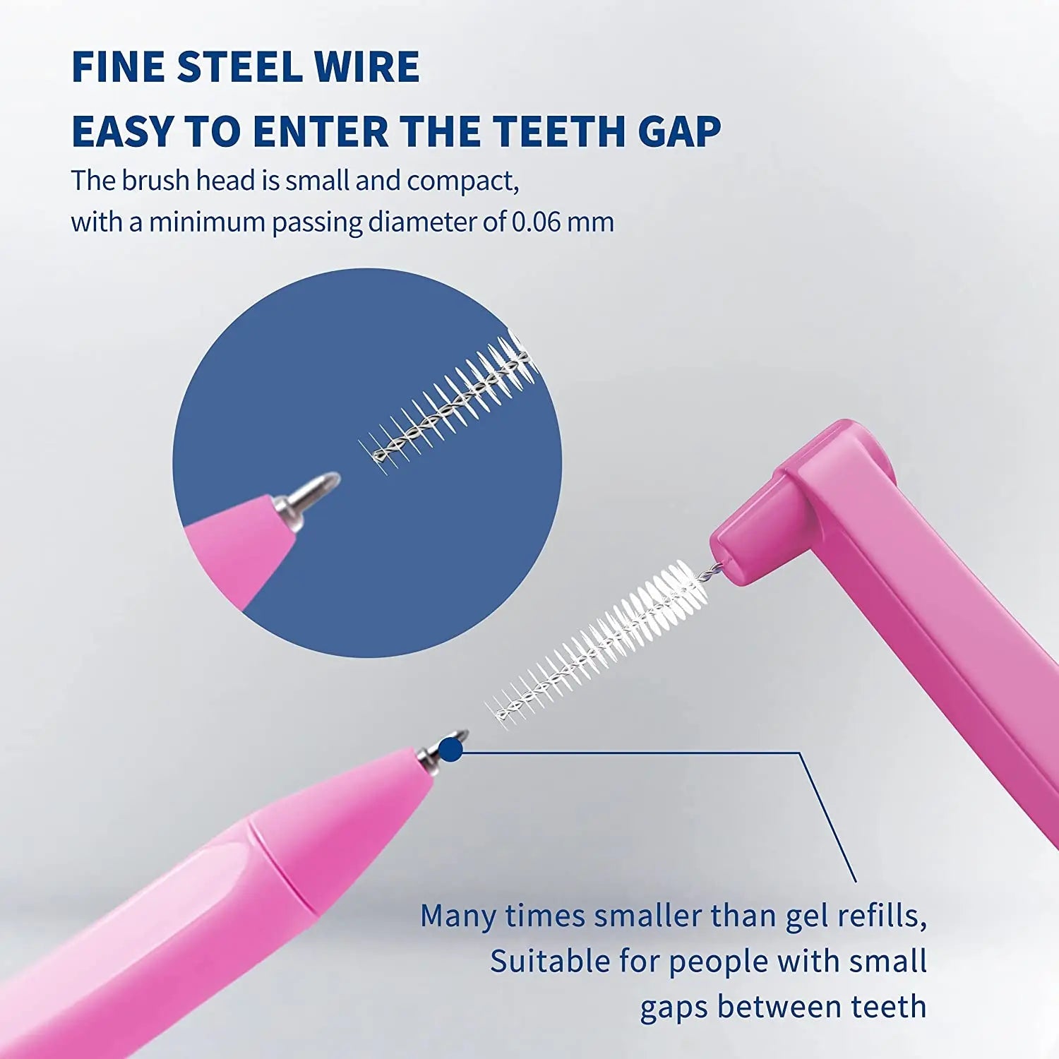 Kingubznis 20pcs  Interdental Brush For Dental Orthodontics Clean Between Teeth Cleaning Tools Soft Mini Brush With Dust Cover Econic Blanks